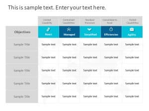 Capability Maturity Model 3 PowerPoint Template | SlideUpLift