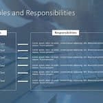 Roles And Responsibilities 3 PowerPoint Template & Google Slides Theme