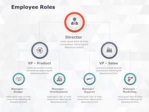 Employee Roles Powerpoint Template 1