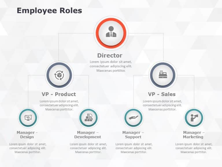 Employee Roles 1 PowerPoint Template