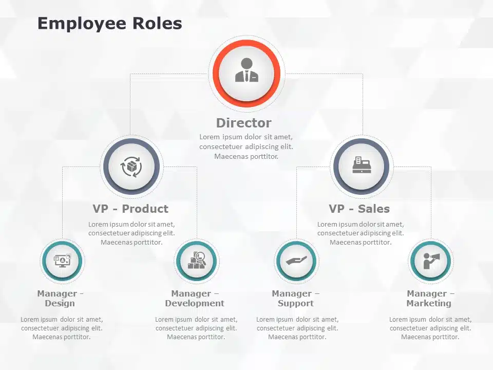 Employee Roles 1 Powerpoint Template | Slideuplift