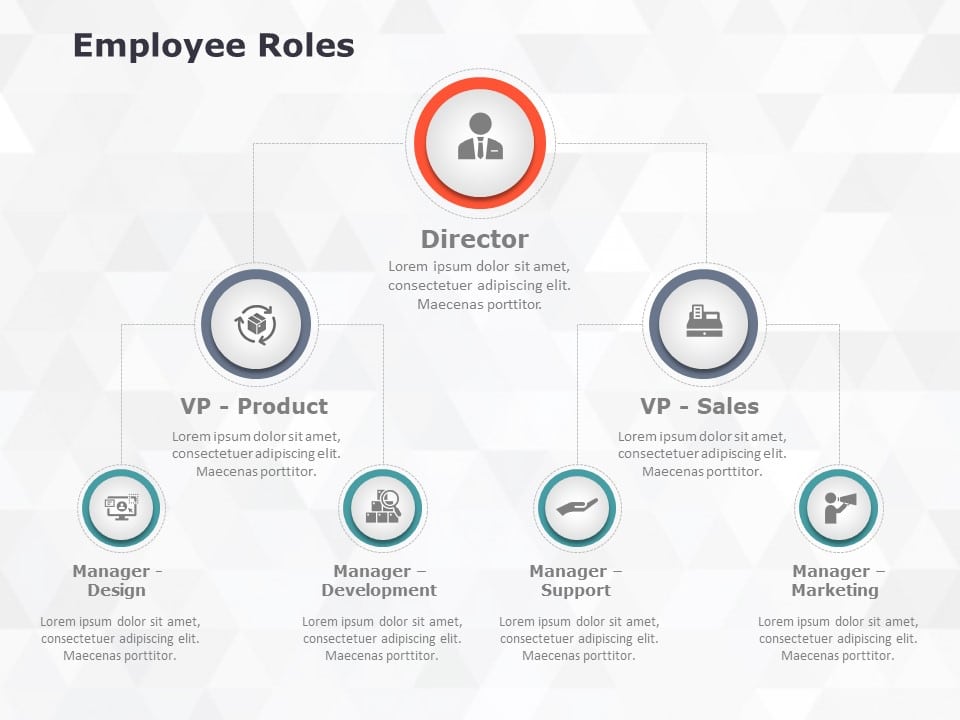 Triangular Employee Role Hierarchy in Gray and Orange Presentation Template
