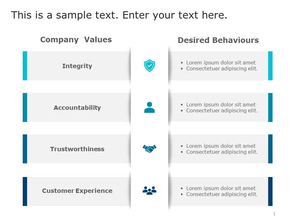 Company Values & Behavior Mapping PowerPoint Template & Google Slides Theme