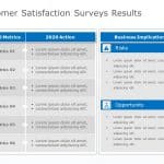 Customer Relationship Management Deck PowerPoint Template & Google Slides Theme