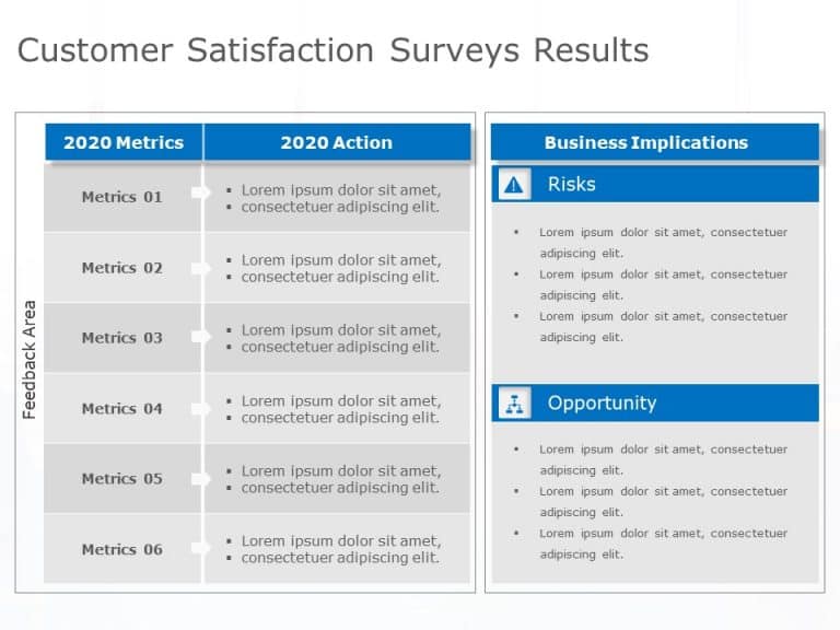 Customer Relationship Management Deck PowerPoint Template & Google Slides Theme