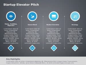 Startup Elevator Pitch