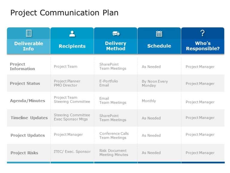 Project Communication Plan Schedule PowerPoint Template & Google Slides Theme