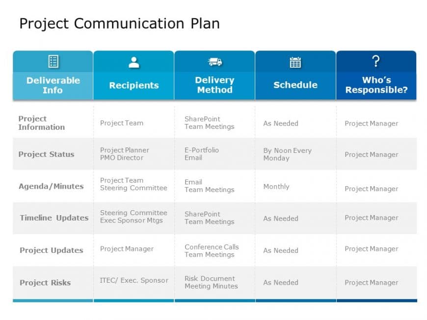 Project Communication Plan Schedule PowerPoint Template