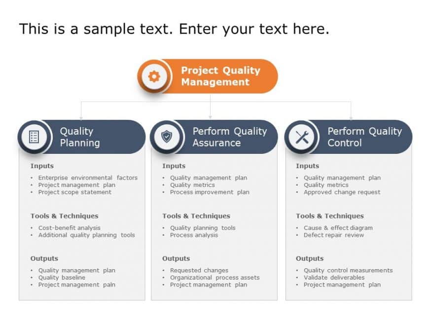 Project Quality Planning PowerPoint Template
