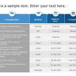 Project Stakeholders Interaction Schedule PowerPoint Template & Google Slides Theme