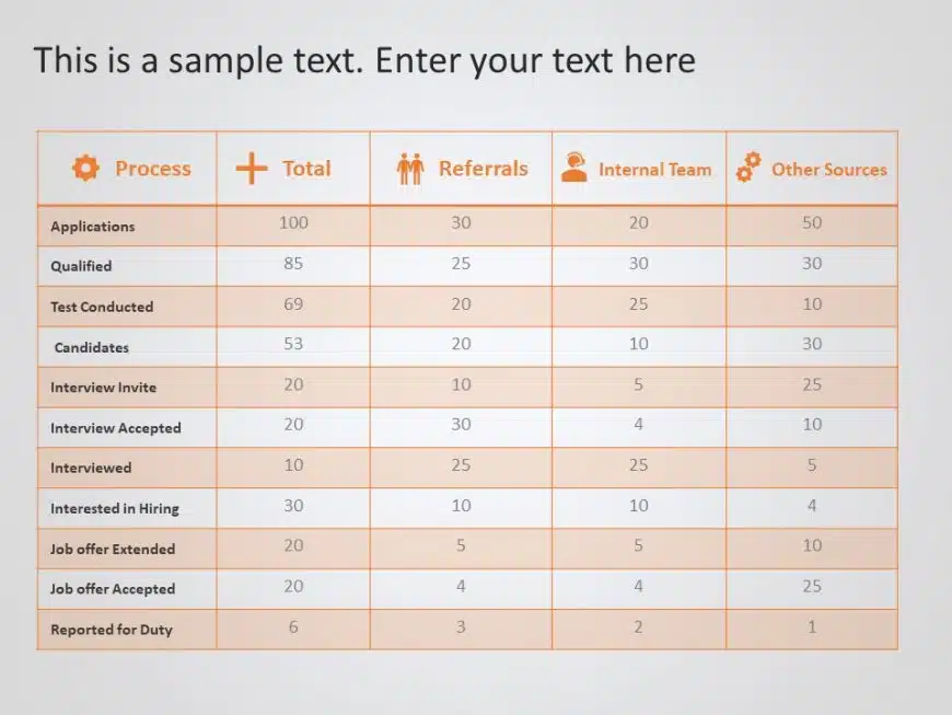 Recruitment Tracker PowerPoint Template