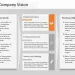 Company Capabilities Presentation PowerPoint Template & Google Slides Theme 1