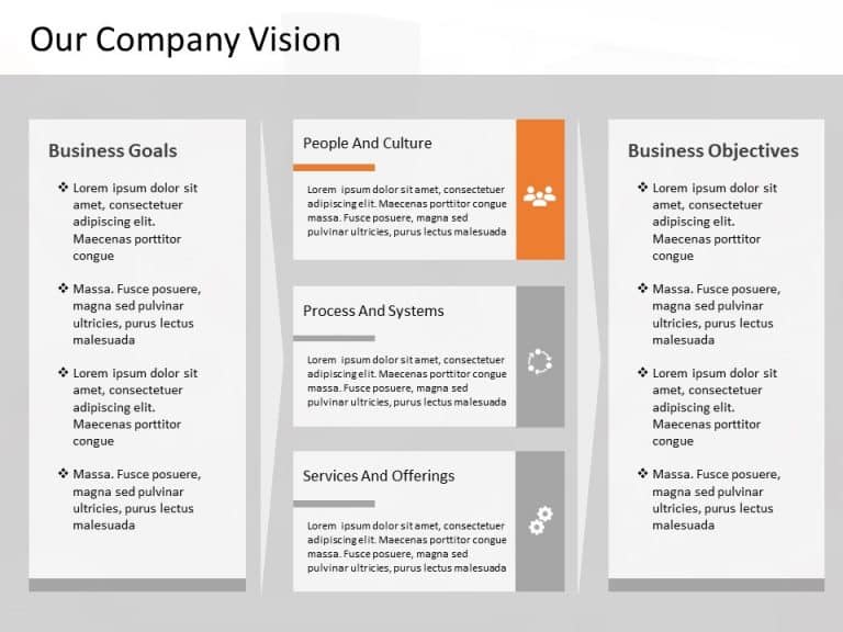 Company Capabilities Presentation PowerPoint Template & Google Slides Theme 1