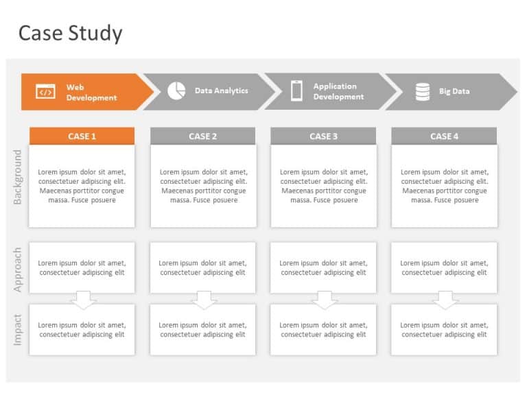 Company Capabilities Presentation PowerPoint Template & Google Slides Theme 5