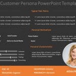 Target Audience Behaviour 1 PowerPoint Template & Google Slides Theme