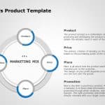 4Ps Marketing 4 PowerPoint Template