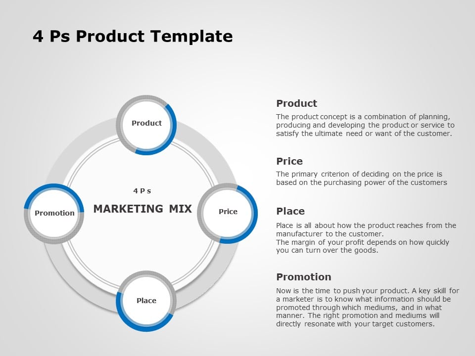4Ps Marketing 2 PowerPoint Template & Google Slides Theme