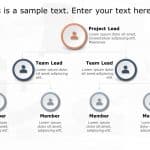 Org Chart PowerPoint Template 5 & Google Slides Theme