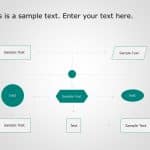 Flow Chart PowerPoint Template 6 & Google Slides Theme