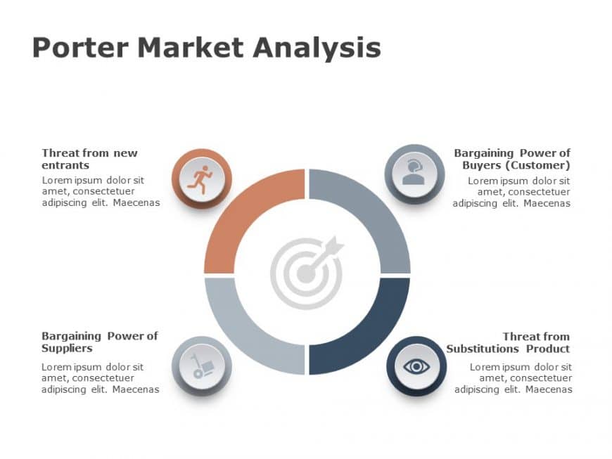 Porter Market Analysis 3 PowerPoint Template