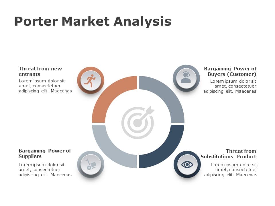 Porter Market Analysis 3 PowerPoint Template & Google Slides Theme