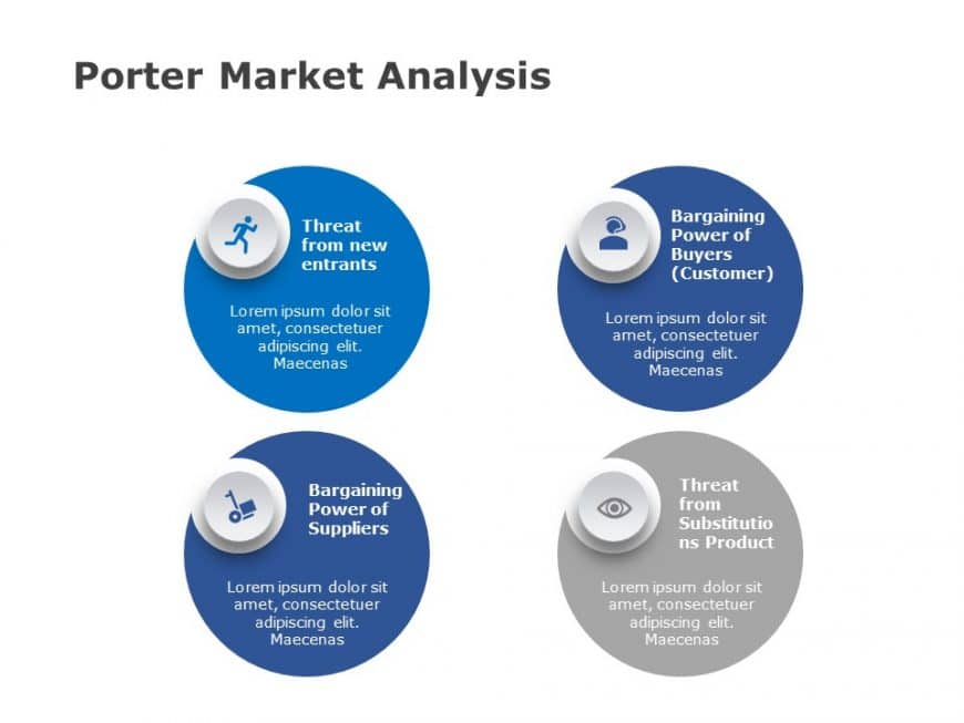 Porter Market Analysis 4 PowerPoint Template