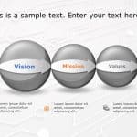 Mission Vision 13 PowerPoint Template & Google Slides Theme