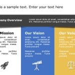 Mission Vision 15 PowerPoint Template & Google Slides Theme