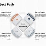 Project Path PowerPoint Template 2