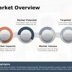 Market Overview 5 PowerPoint Template & Google Slides Theme