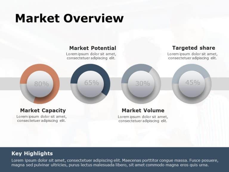 Market Overview 5 PowerPoint Template & Google Slides Theme