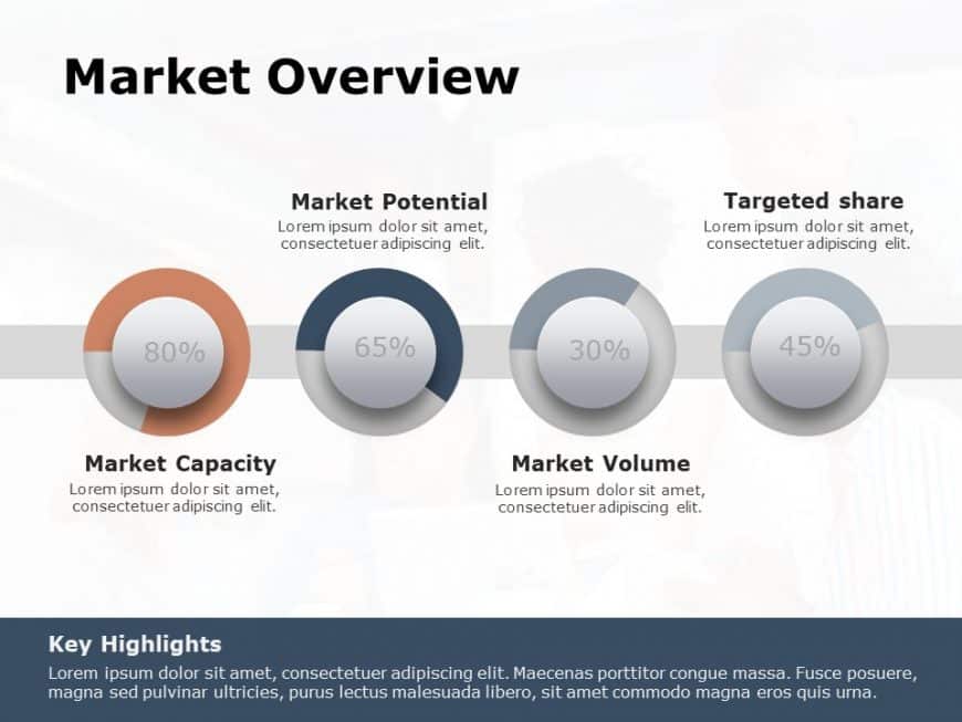 Market Overview 5 PowerPoint Template