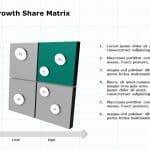 Growth Share Matrix 2 PowerPoint Template & Google Slides Theme