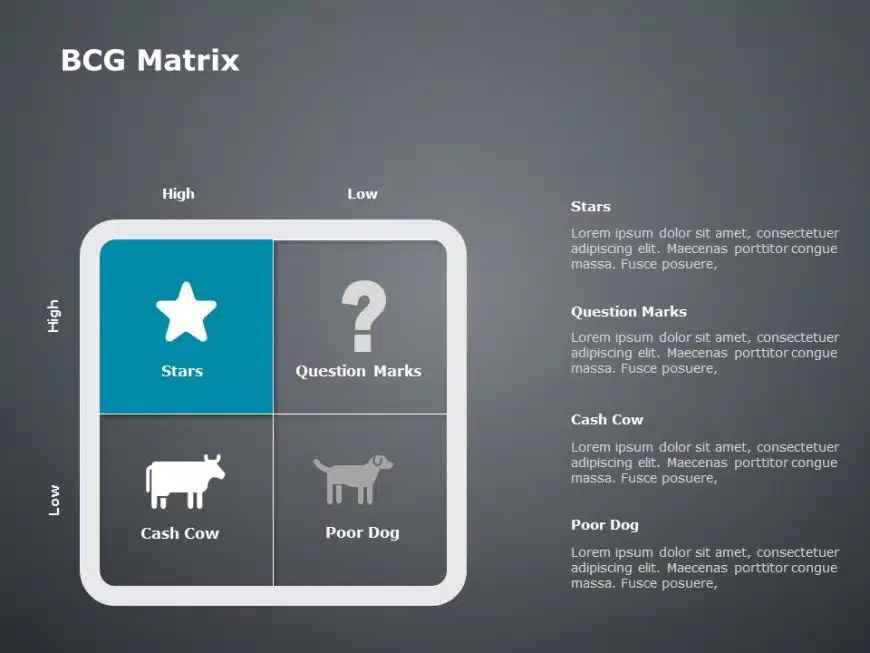 63+ Free Editable BCG Matrix Templates For PowerPoint & Slides ...