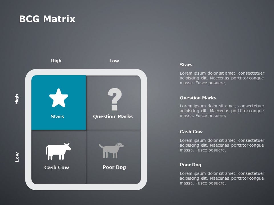 BCG Matrix 1 PowerPoint Template & Google Slides Theme