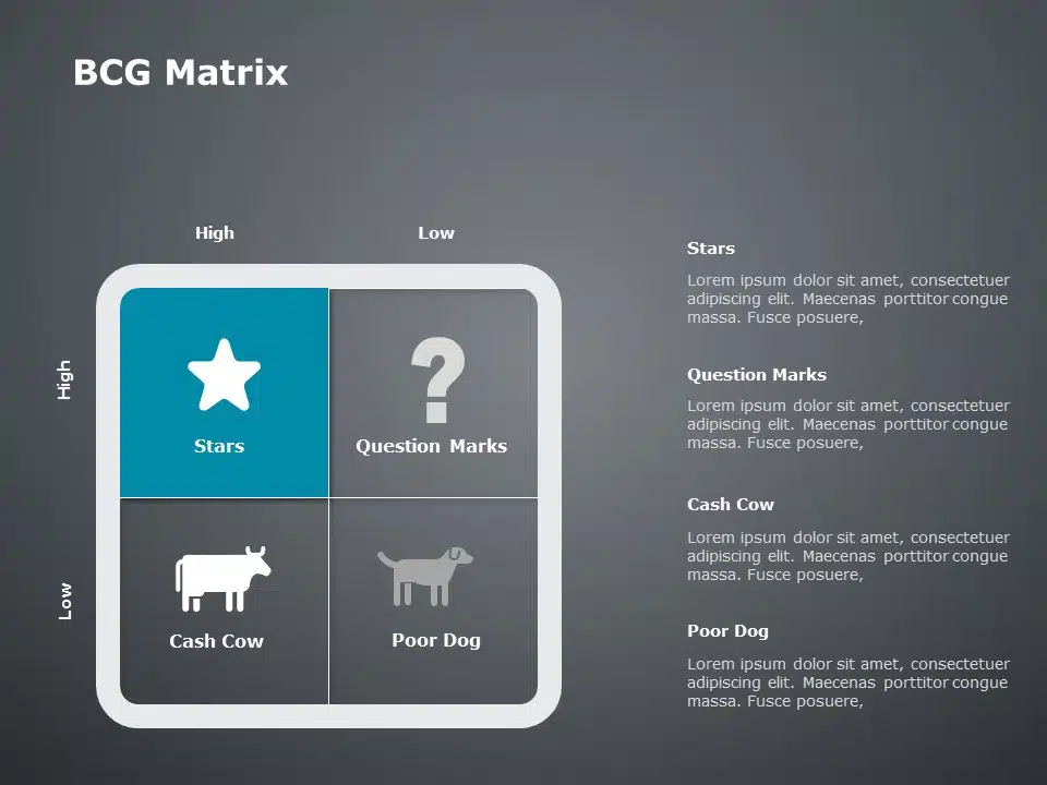 BCG Matrix 1 PowerPoint Template & Google Slides Theme