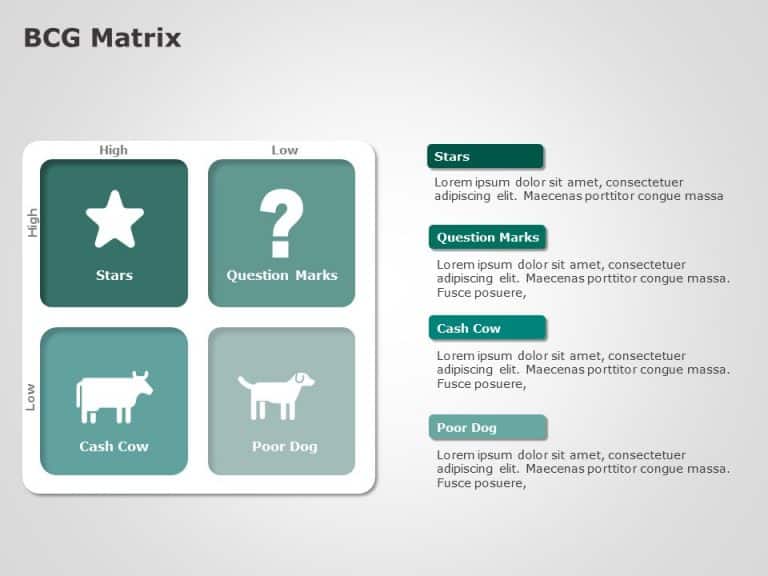 Powerpoint Matrix Template