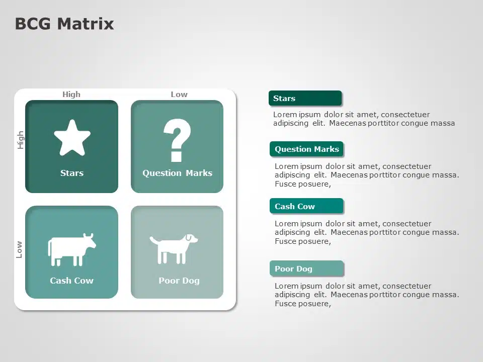 Free Editable Bcg Matrix Templates For Powerpoint Slides | Sexiz Pix