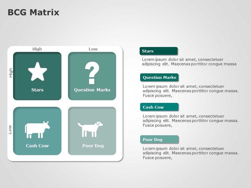 BCG Matrix For Business And Management PowerPoint Template 