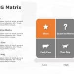 BCG Matrix PowerPoint Template 3