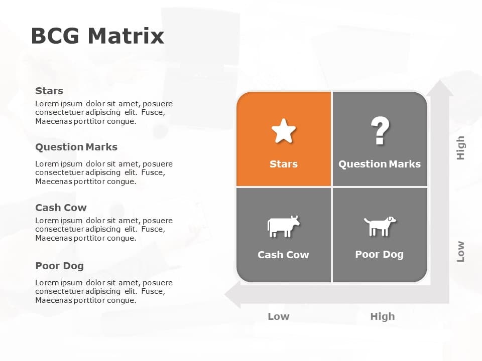 BCG Matrix 3 PowerPoint Template & Google Slides Theme