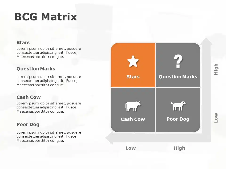 bcg matrix template