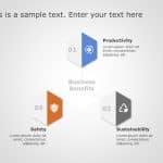 Free Hexagon Core Competencies PowerPoint Template & Google Slides Theme