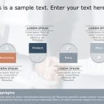 4Ps Marketing 1 PowerPoint Template & Google Slides Theme