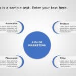 4Ps Marketing PowerPoint Template 3 & Google Slides Theme