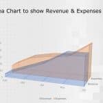 Income Area Chart Powerpoint Template