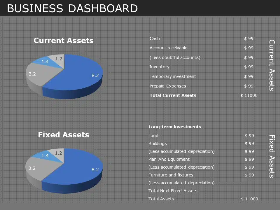 Asset Financial Analysis 1 PowerPoint Template & Google Slides Theme