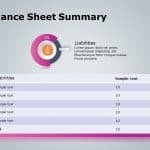 balance sheet summary 3 PowerPoint Template & Google Slides Theme