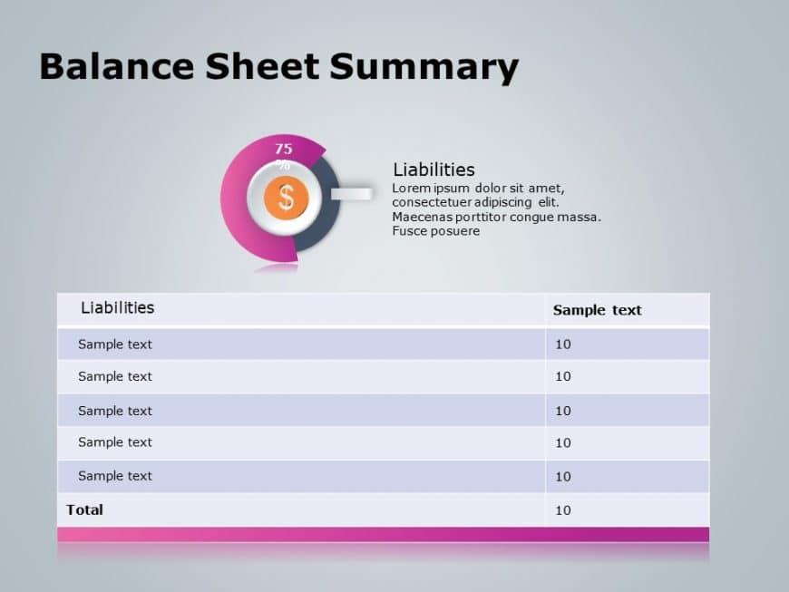 balance sheet presentation format