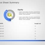 balance sheet summary 4 PowerPoint Template & Google Slides Theme